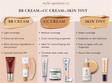 best bb tinted moisturizer